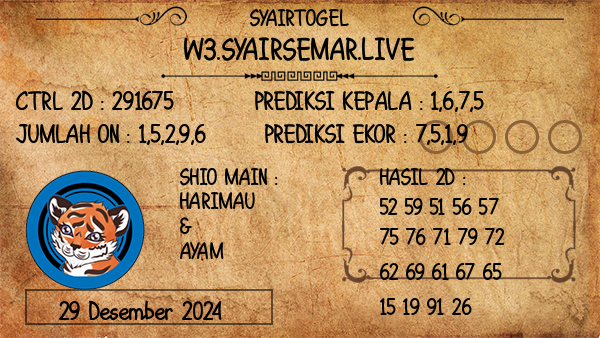 Prediksi Adelaide Night