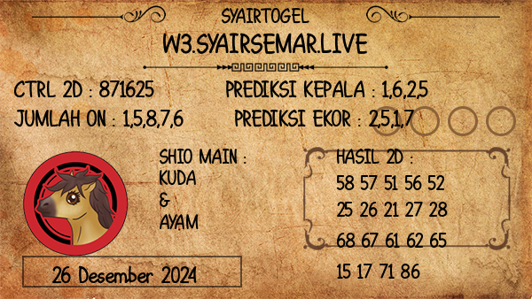 Prediksi Brisbane Day