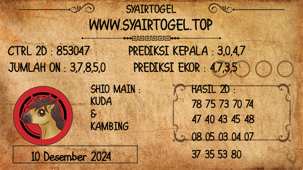 Prediksi Busan Day