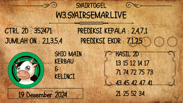 Prediksi Morocco Quatro 01:01 WIB