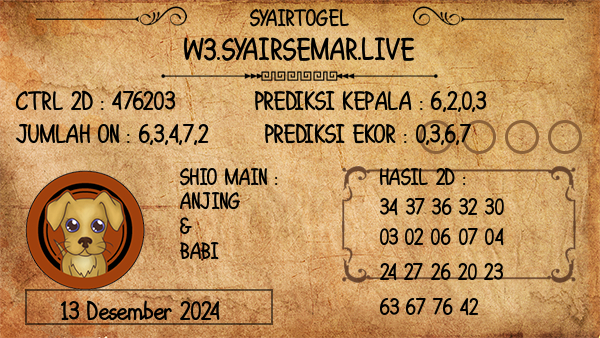 Prediksi Morocco Quatro 04:00 WIB