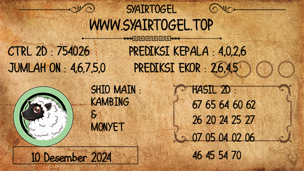 Prediksi Morocco Quatro 19:00 WIB