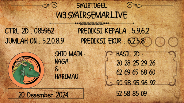 Prediksi Morocco Quatro 19:00 WIB