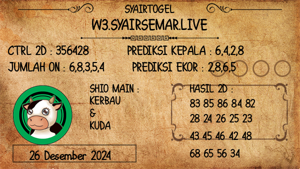 Prediksi Morocco Quatro 22:00 WIB