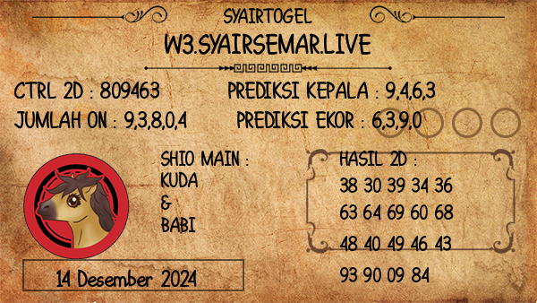 Prediksi Oregon 10:00 WIB