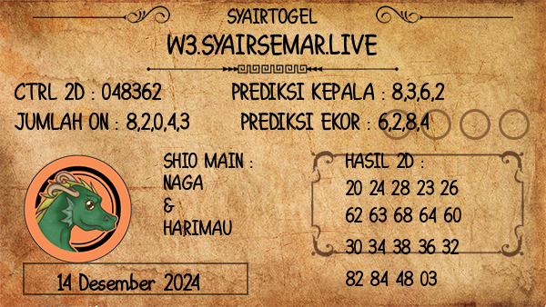 Prediksi Poipet15