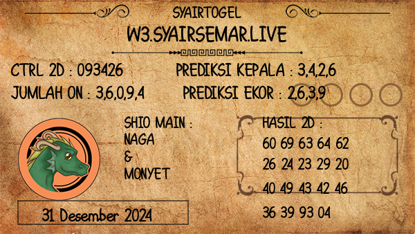 Prediksi Poipet19