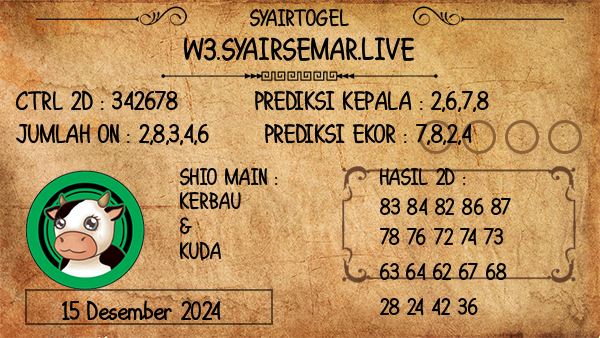 Prediksi Rhode Island