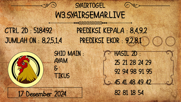 Prediksi Tennesse Midday