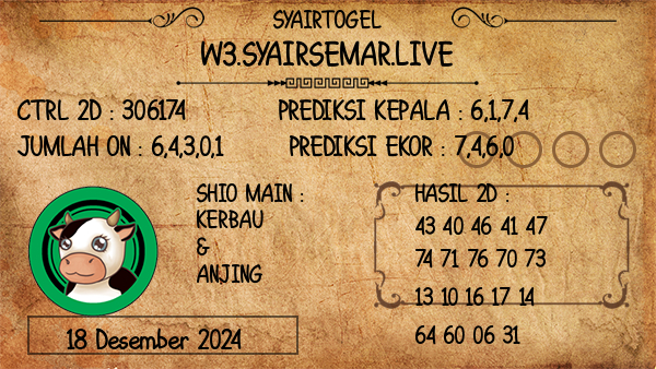 Prediksi Vermont Day