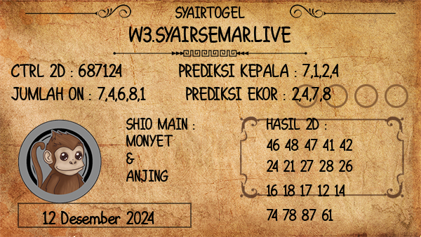 Prediksi Wisconsin