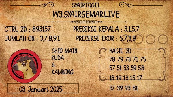 Prediksi Morocco Quatro 22:00 WIB