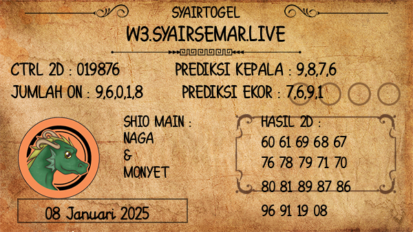 Prediksi Tennesse Midday