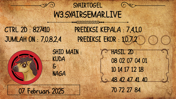 Prediksi Adelaide Night