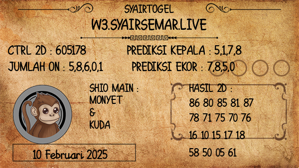 Prediksi Canberra Night