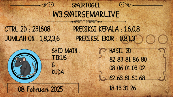 Prediksi Morocco Quatro 22:00 WIB