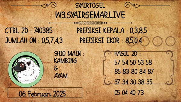 Prediksi Tennesse Midday