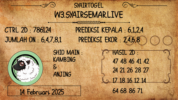 Prediksi West Virginia