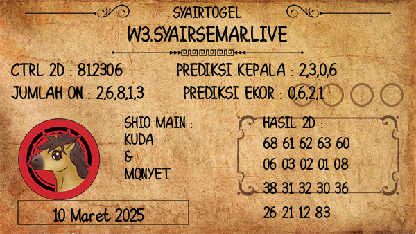 Prediksi SGP