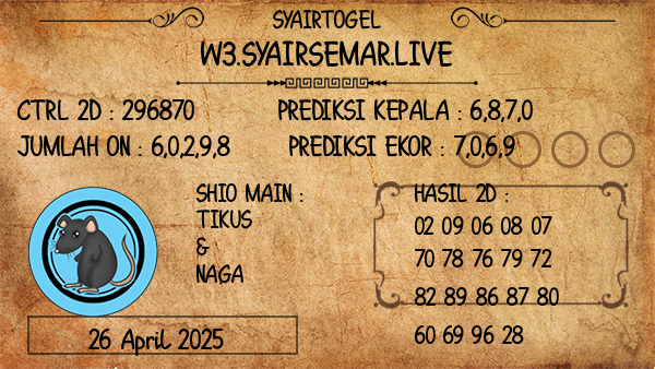 Prediksi Brisbane Night