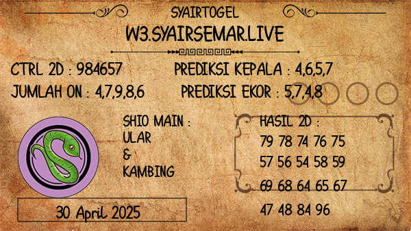 Prediksi Bulls Eye