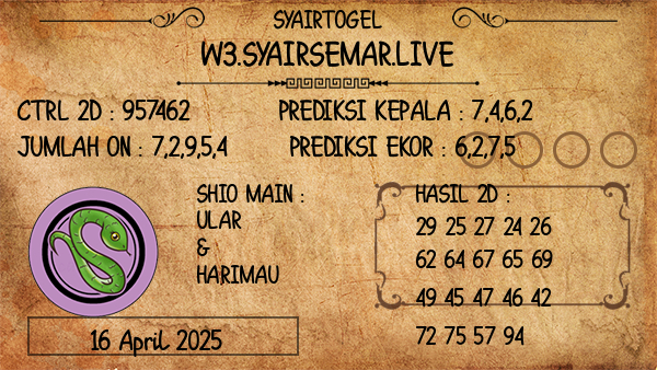 Prediksi Morocco Quatro 01:01 WIB