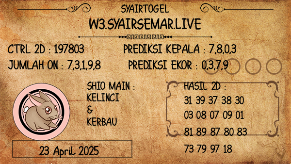 Prediksi Morocco Quatro 19:00 WIB