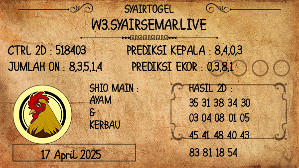 Prediksi Oregon 10:00 WIB