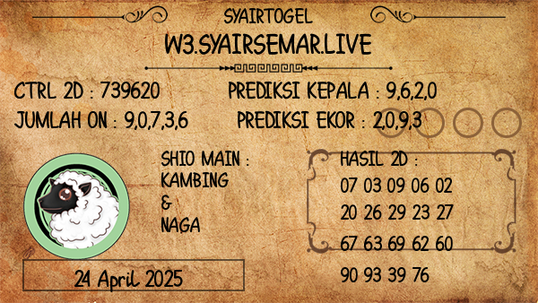 Prediksi Oregon 13:00 WIB