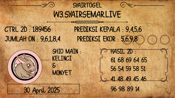 Prediksi Pcso