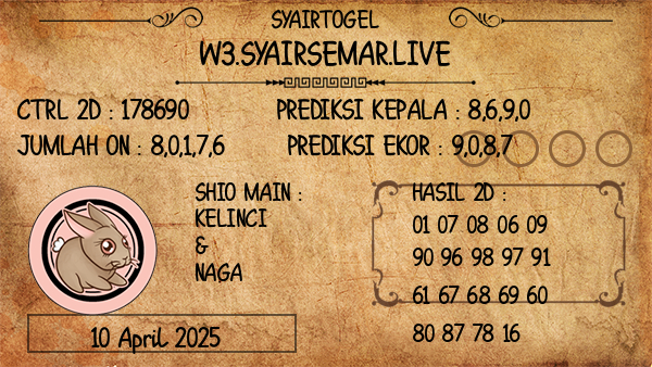 Prediksi Poipet12