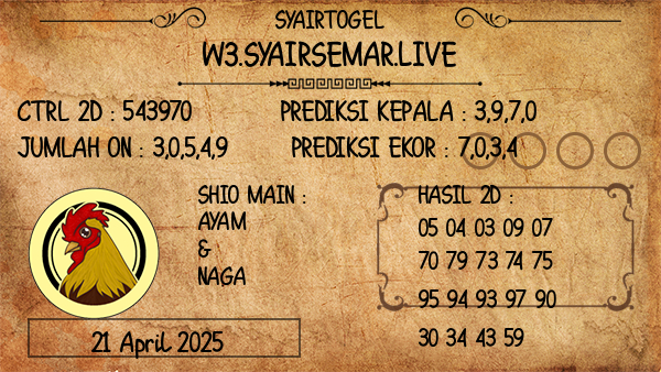 Prediksi Poipet12