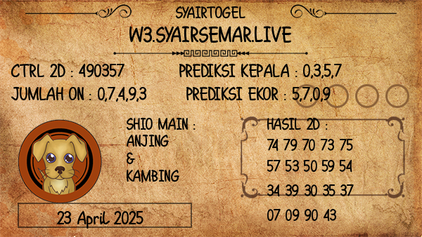 Prediksi Poipet12