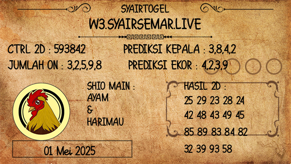 Prediksi Poipet15