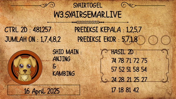 Prediksi Poipet19