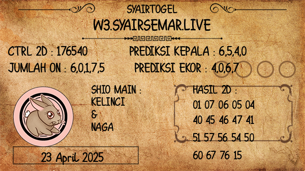 Prediksi Poipet19