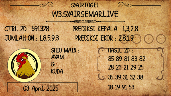 Prediksi Poipet22