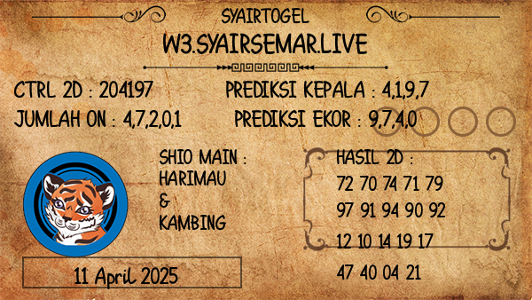 Prediksi Poipet22