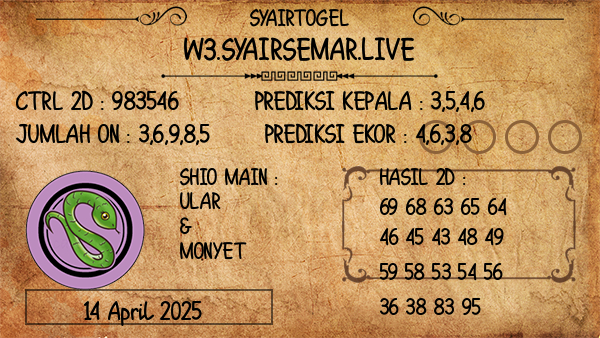 Prediksi Poipet22