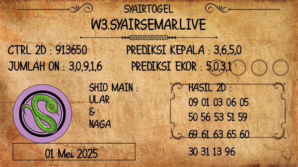 Prediksi SGP