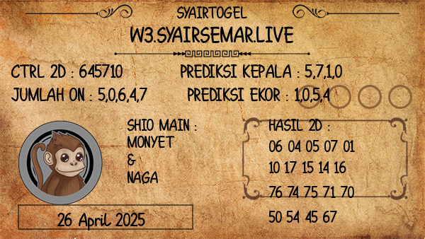 Prediksi Toto Macau 00:01