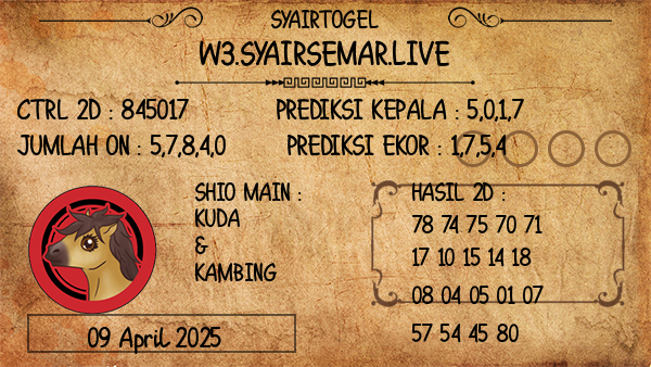 Prediksi Toto Macau 22:00
