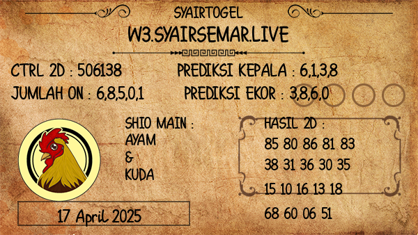 Prediksi Vermont Day