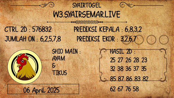 Prediksi Virginia Day