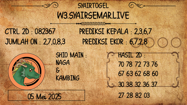 Prediksi Bulls Eye
