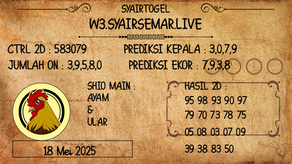 Prediksi Bulls Eye