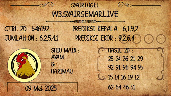 Prediksi Busan Night