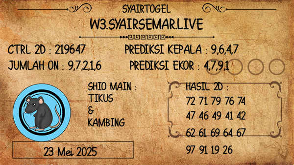 Prediksi Delaware Day