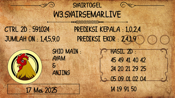 Prediksi Morocco Quatro 01:01 WIB