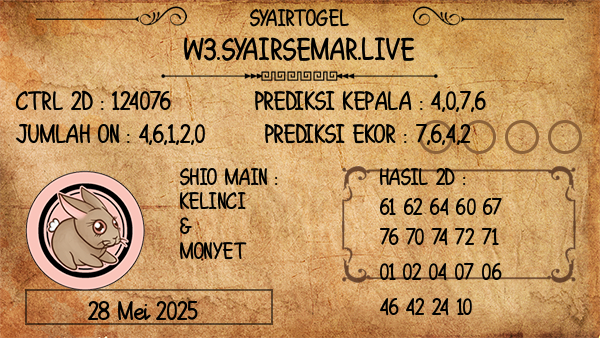 Prediksi Morocco Quatro 19:00 WIB